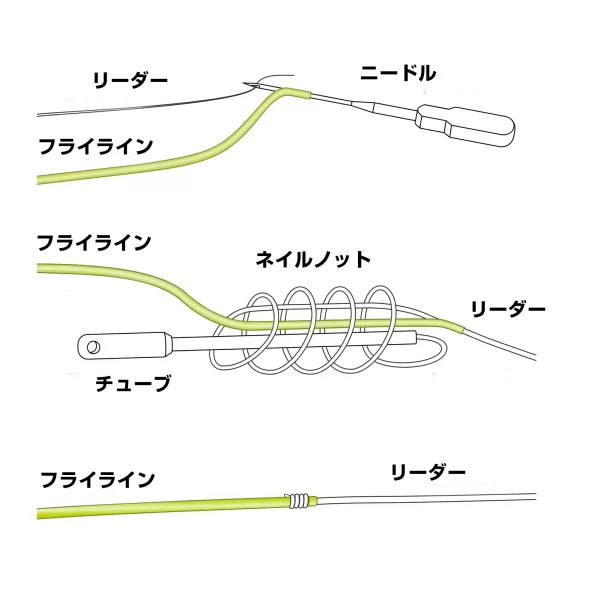 ストンフォ | Stonfo - ネイルノットニードル